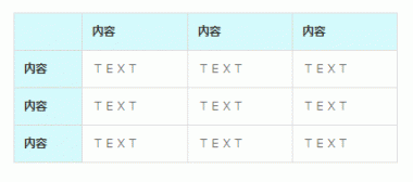 Iphoneで長押ししても文字のコピー ペーストできない時の対処法