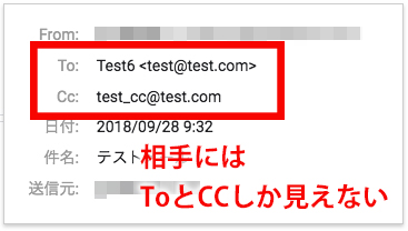 スマホ基本操作 メールのcc cの使い方 一斉送信の方法も解説