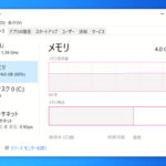 Windows10 – 何もしていないのにメモリ使用率がおかしい/高い時の対処